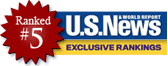 Wisconsin Family Medicine US News & World Report Ranking