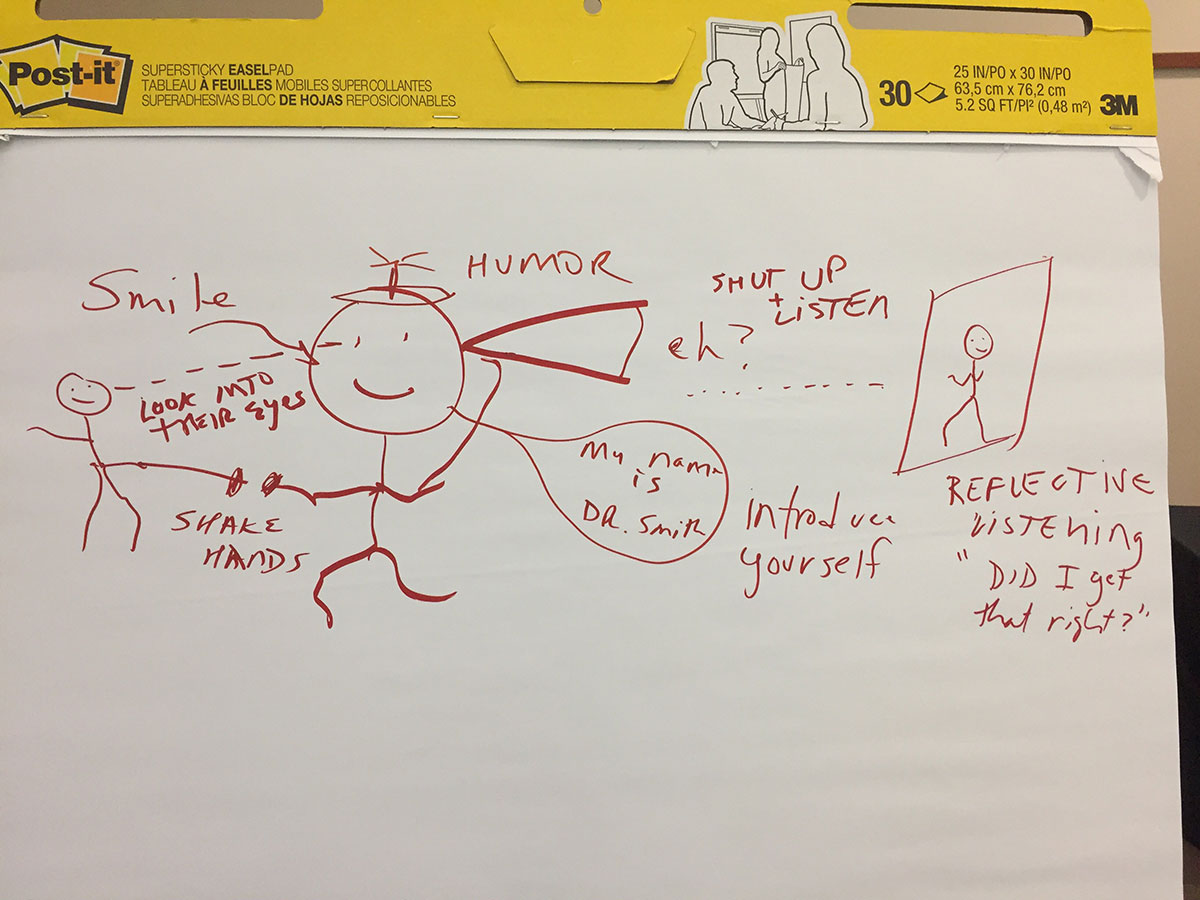 Communication-Skills-a